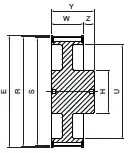 Autentyczny Koło pasowe ST56S8M20 SIT